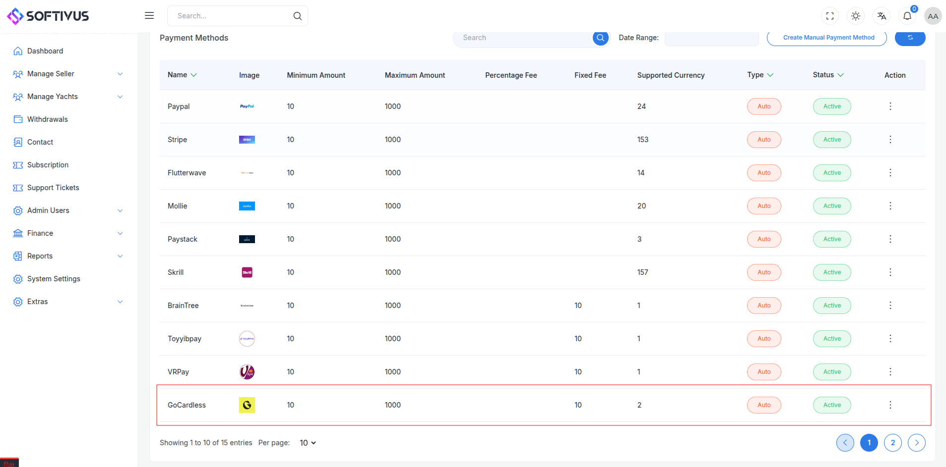 GoCardless API Keys