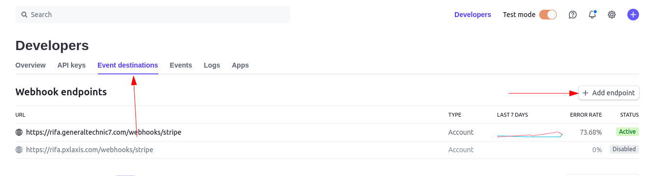 Stripe API Keys